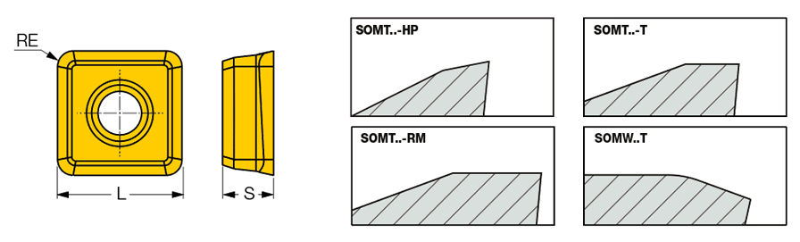 FFQ4 SOMT 120516HP IC830 пластина