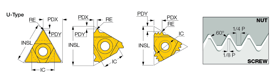 11IR 1.75 ISO IC908 пластина