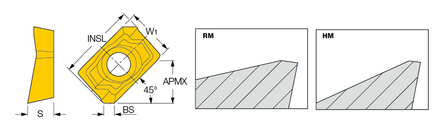ADKT 1505ADR-RM IC950 пластины